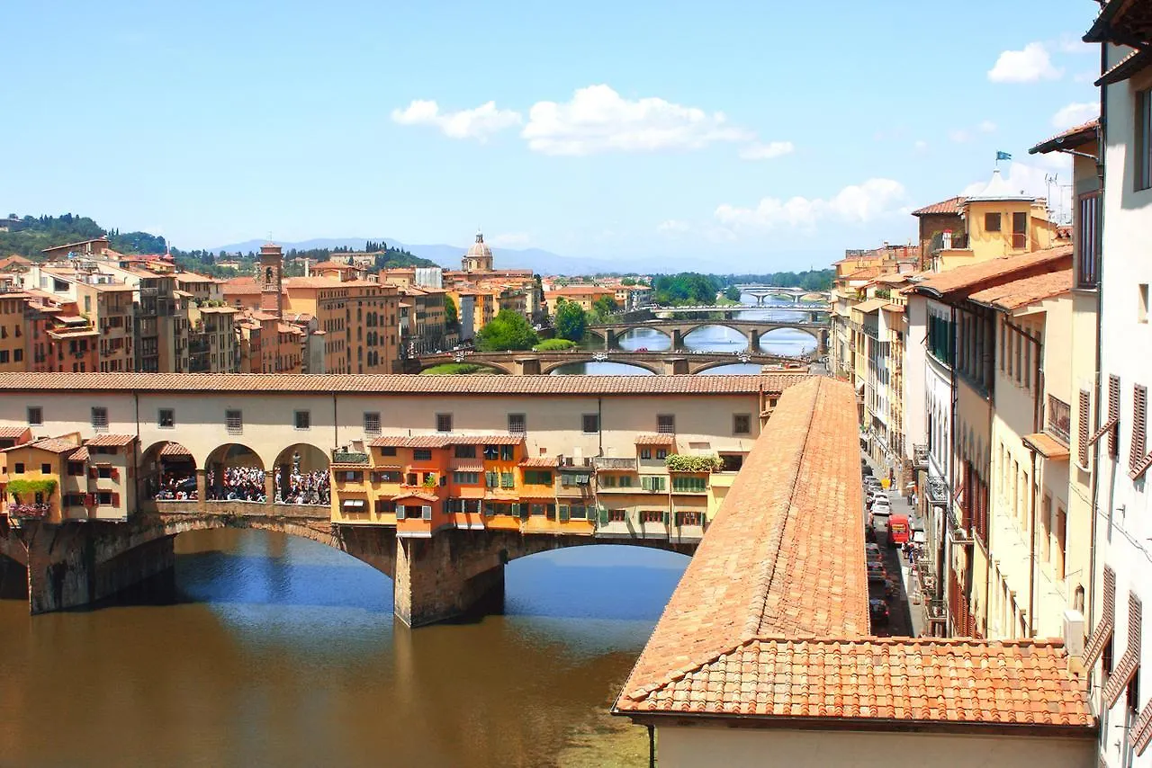 Italian Experience-Suite Medici Florence 0*,  Italy